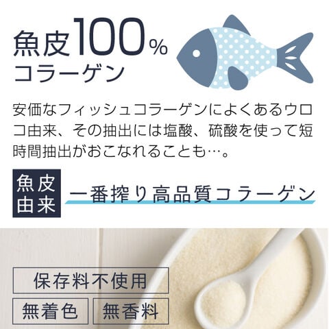dショッピング