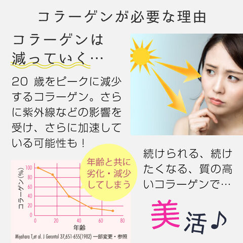 dショッピング
