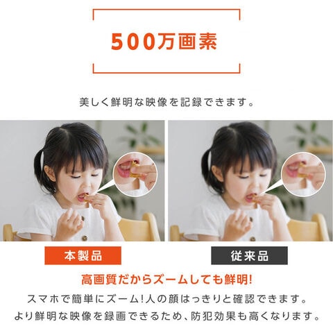 dショッピング