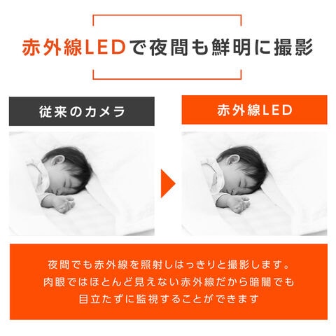 dショッピング