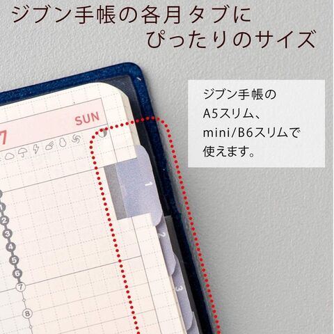 dショッピング