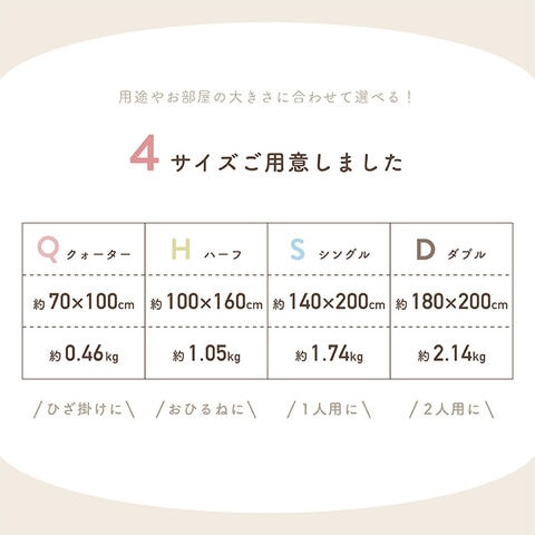 dショッピング