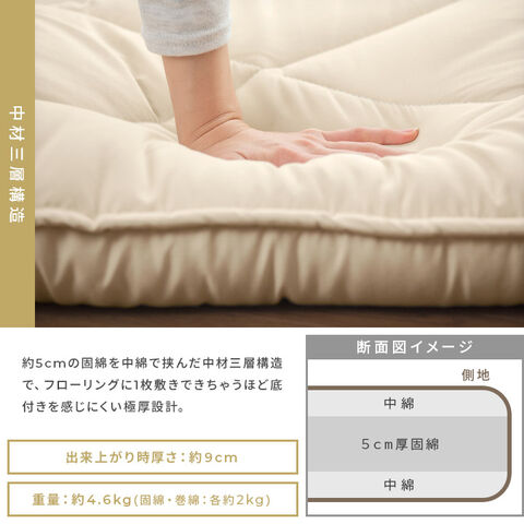 dショッピング