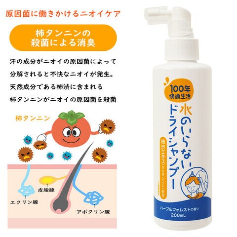 dショッピング