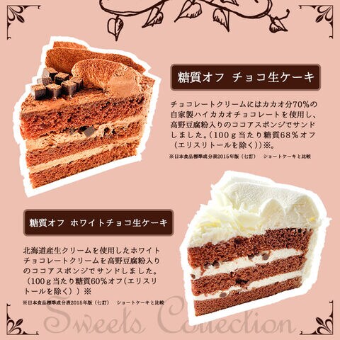 dショッピング