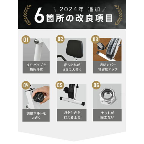 dショッピング