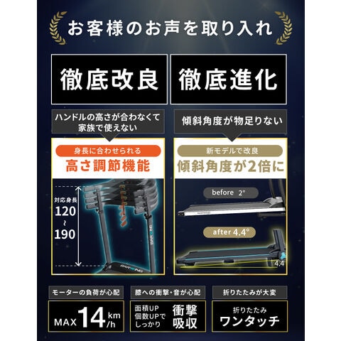 dショッピング