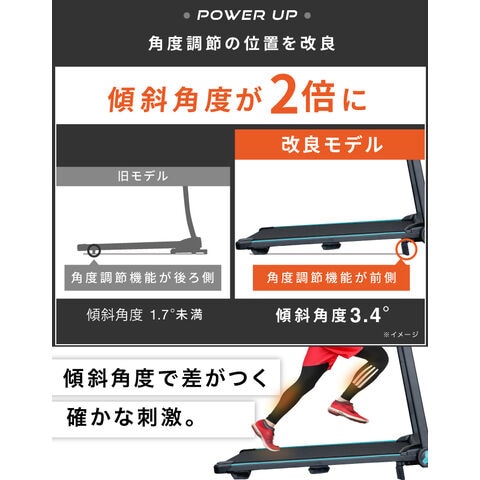 dショッピング
