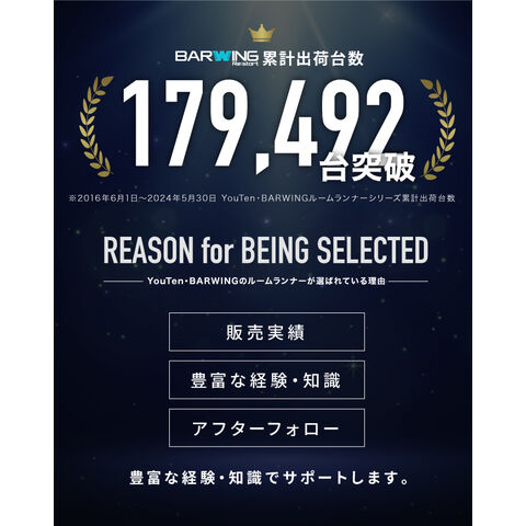 dショッピング