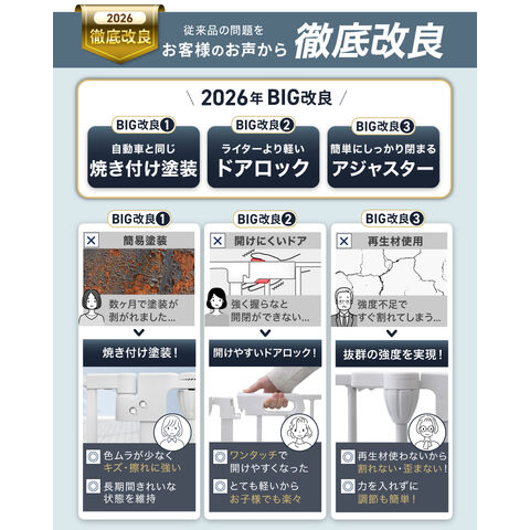 dショッピング