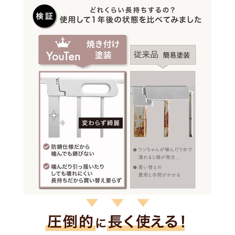 dショッピング