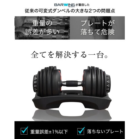 dショッピング