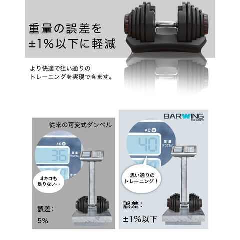 dショッピング