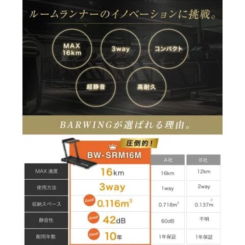 dショッピング