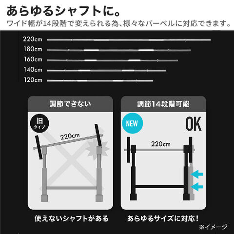 dショッピング
