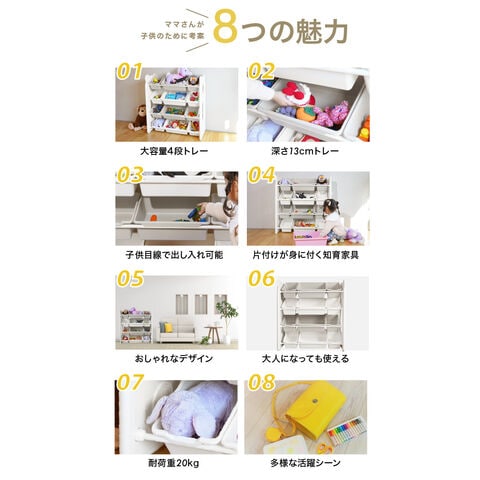 dショッピング