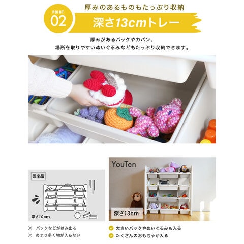 dショッピング