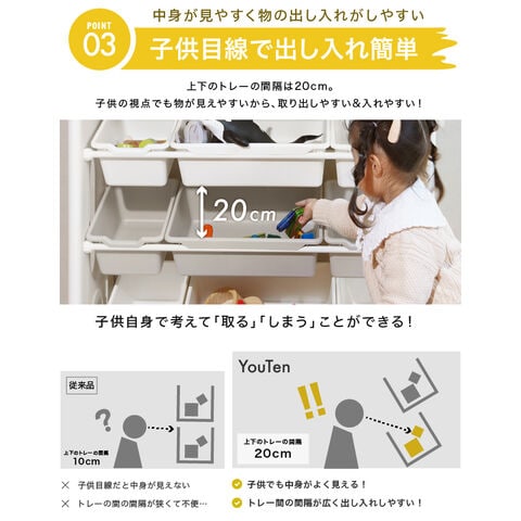 dショッピング