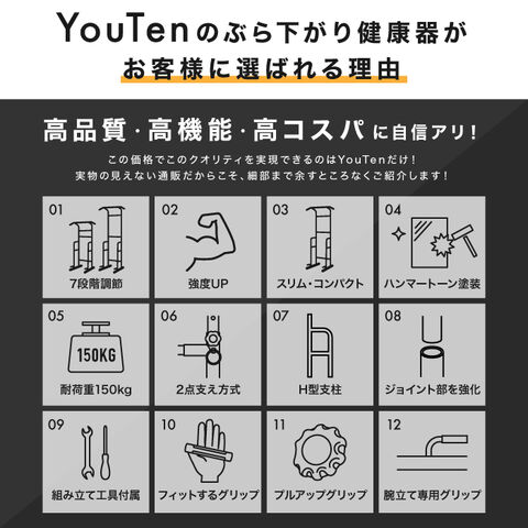 dショッピング