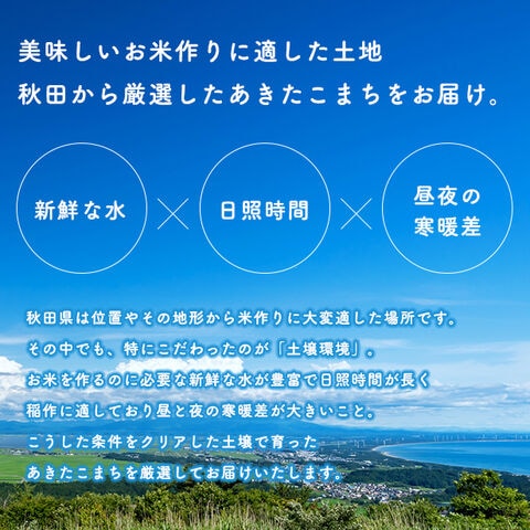 dショッピング
