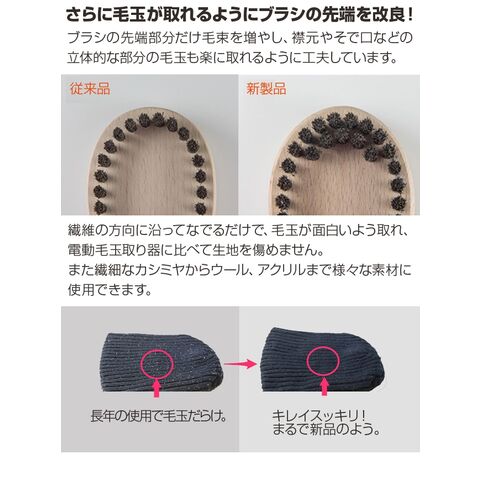 dショッピング