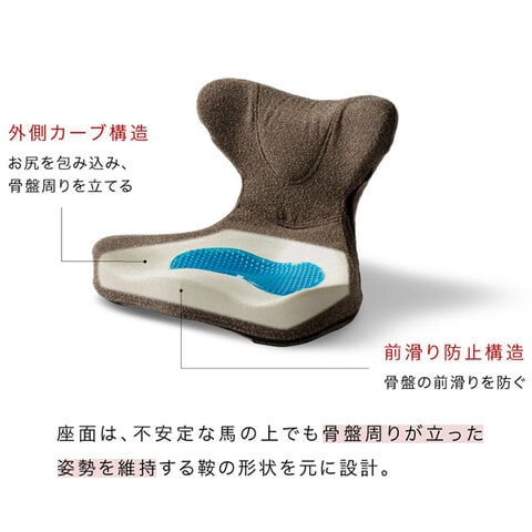 dショッピング