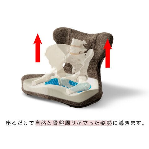dショッピング
