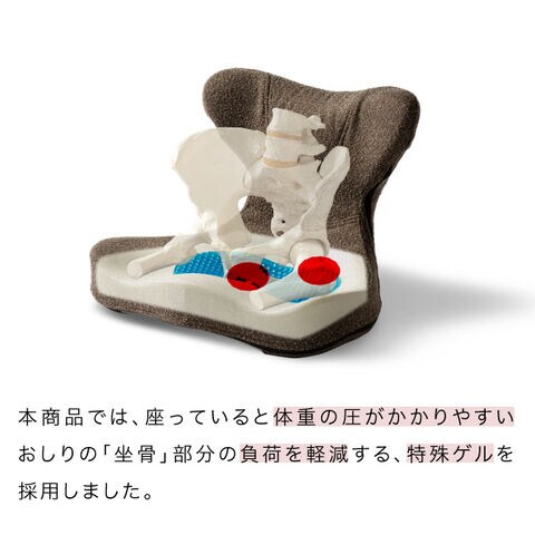 dショッピング