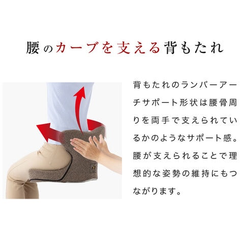 dショッピング