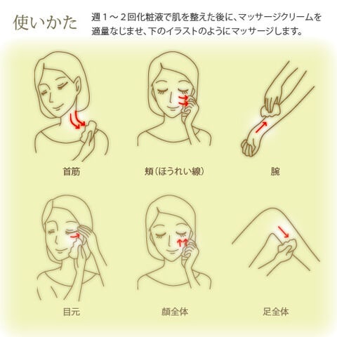 dショッピング