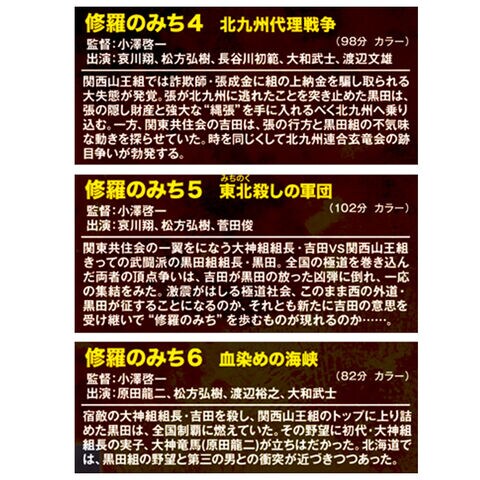 dショッピング