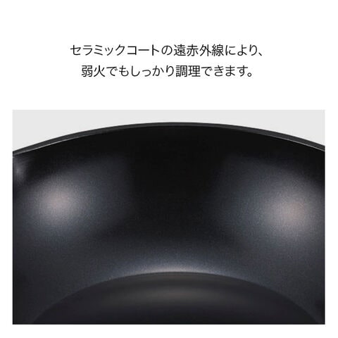 dショッピング