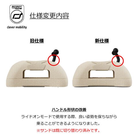 dショッピング