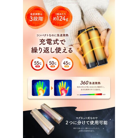 dショッピング
