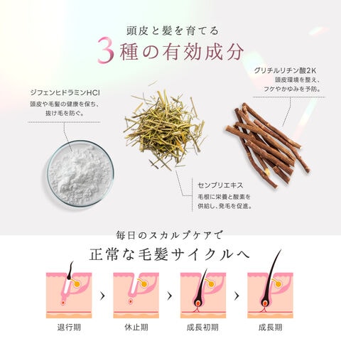 dショッピング