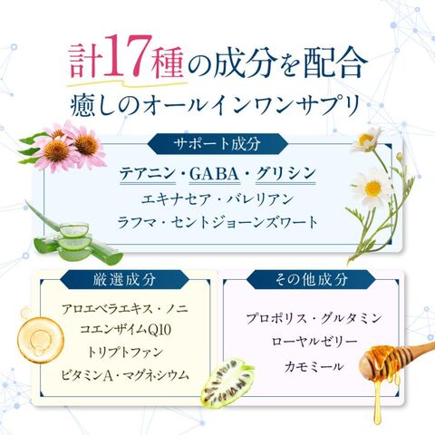 dショッピング