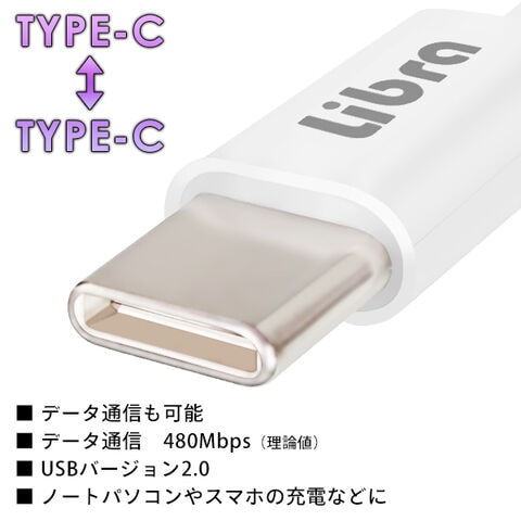 dショッピング