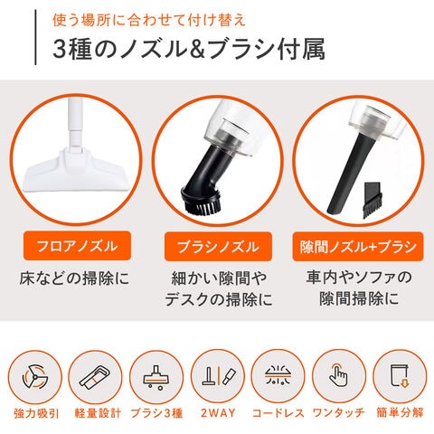 dショッピング