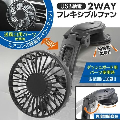 dショッピング