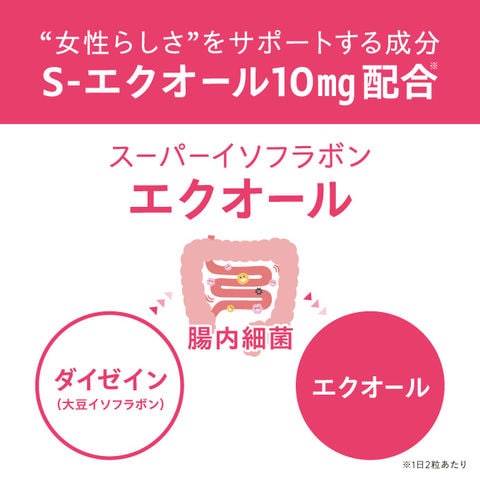 dショッピング