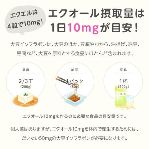 dショッピング