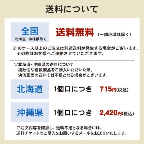 dショッピング