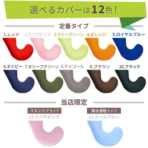 dショッピング