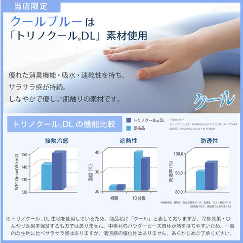 dショッピング