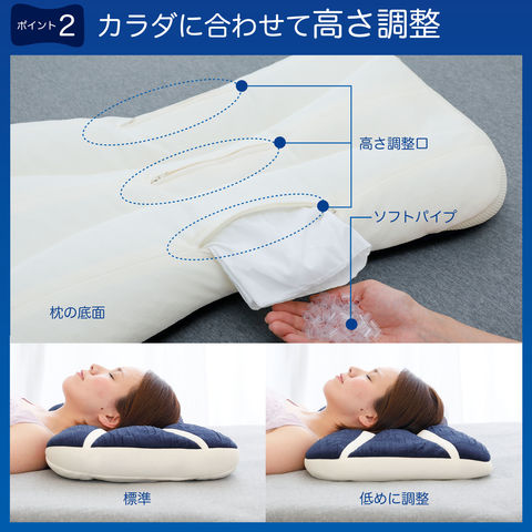 dショッピング