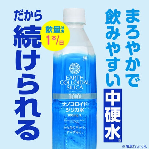 dショッピング