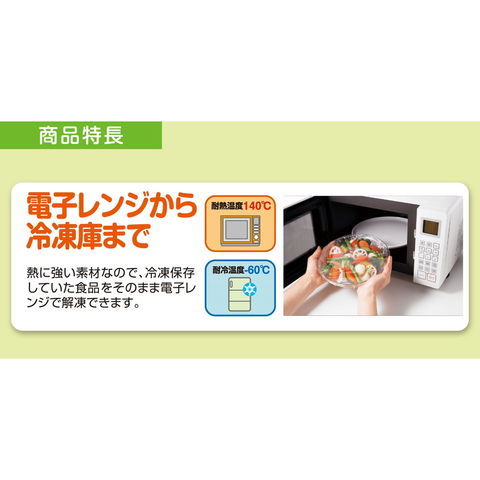dショッピング