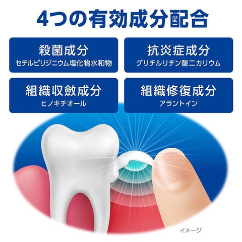 dショッピング