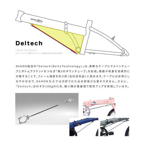 dショッピング