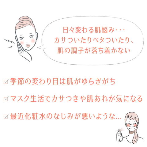 dショッピング